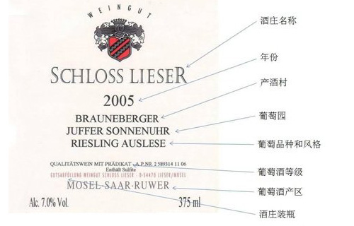 德國葡萄酒酒標解讀
