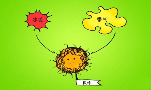 品酒詞匯解讀：味道、香氣和風味